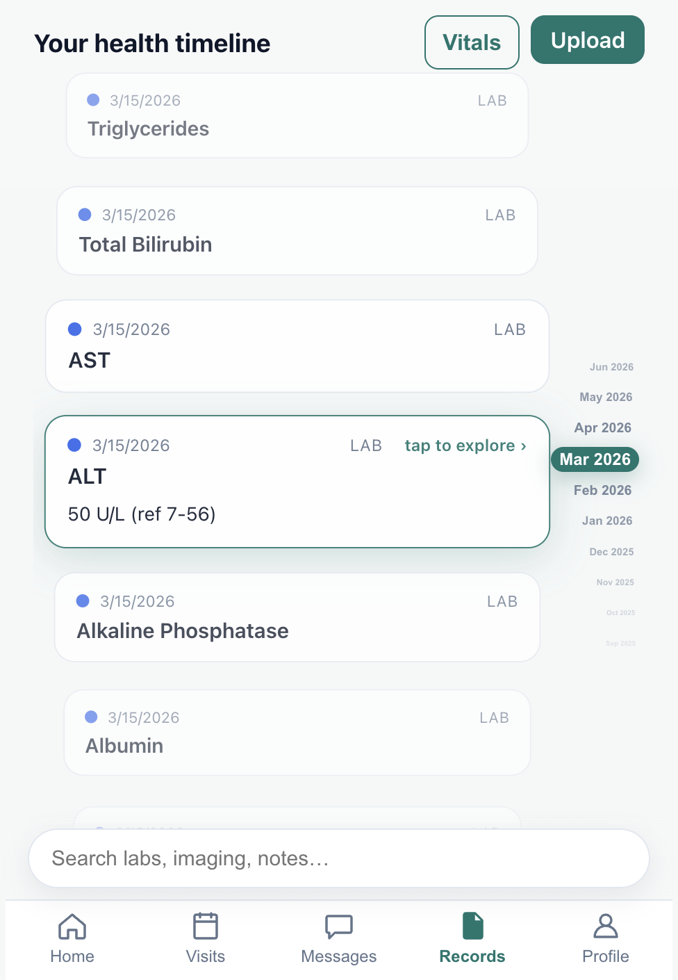 LiverCured patient app laboratory timeline
